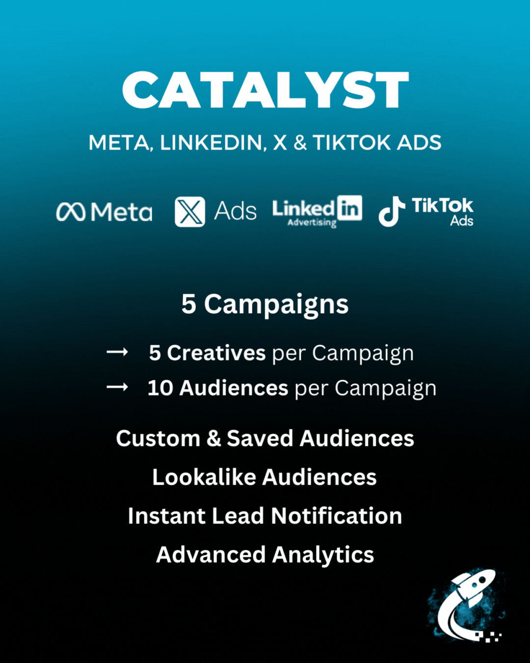 Catalyst Lead-Generation Advertising Management Package