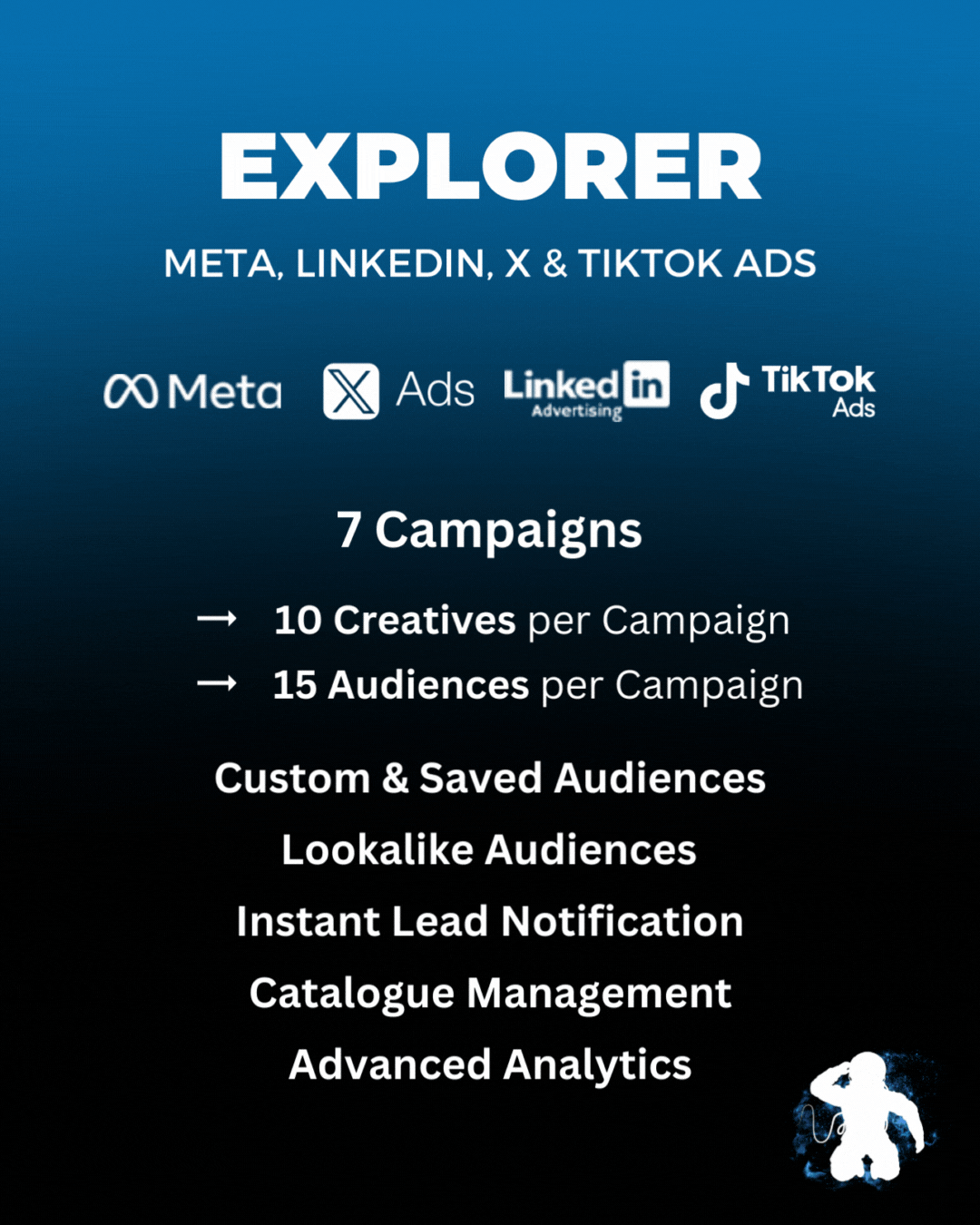 Explorer eCommerce Advertising Management Package