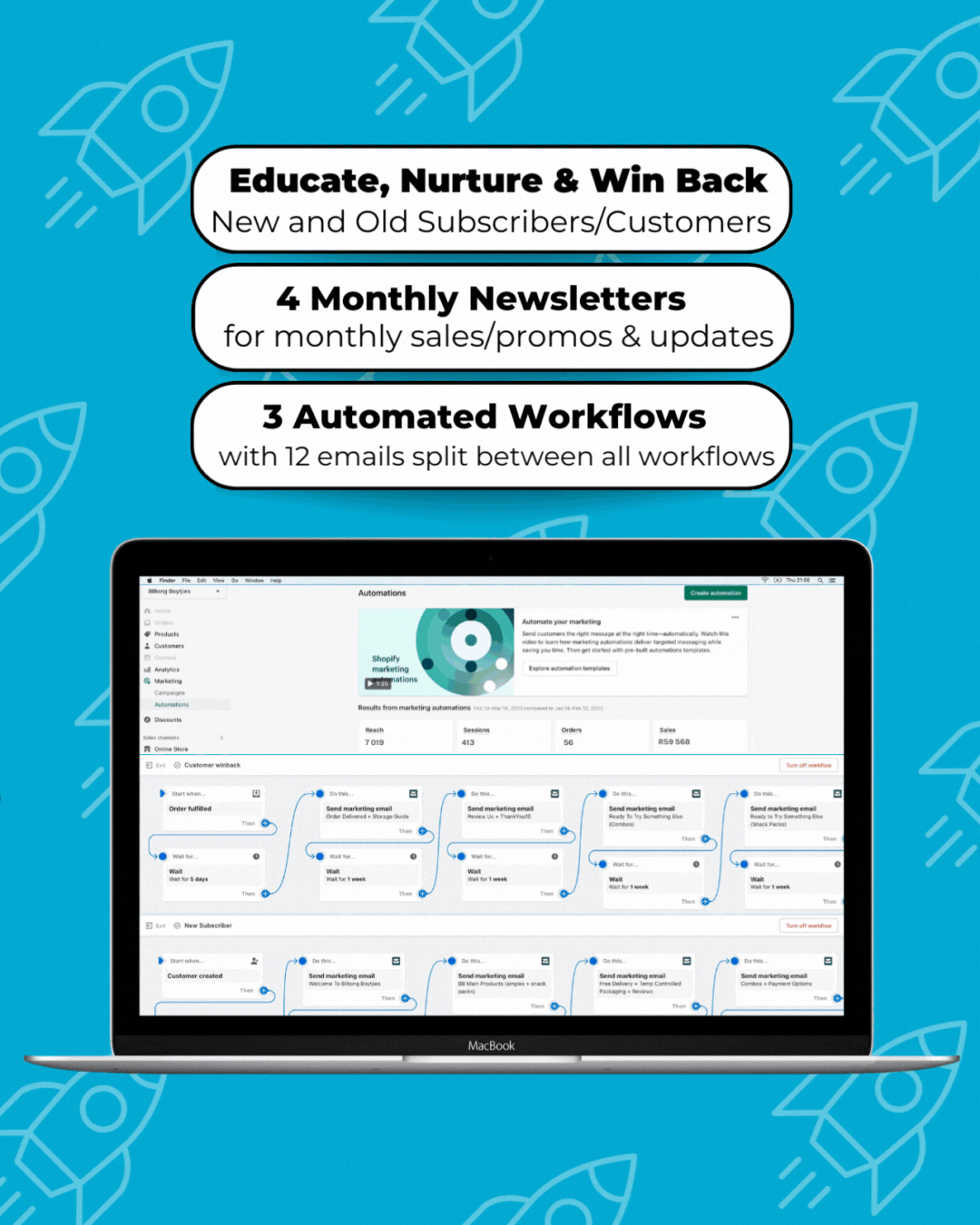 Catalyst Email Marketing Package