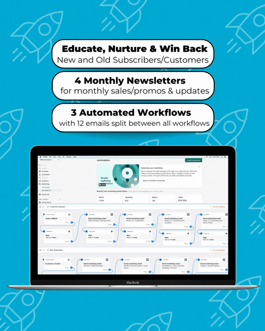Catalyst Email Marketing Package