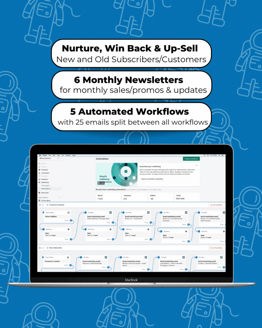 Explorer Email Marketing Package