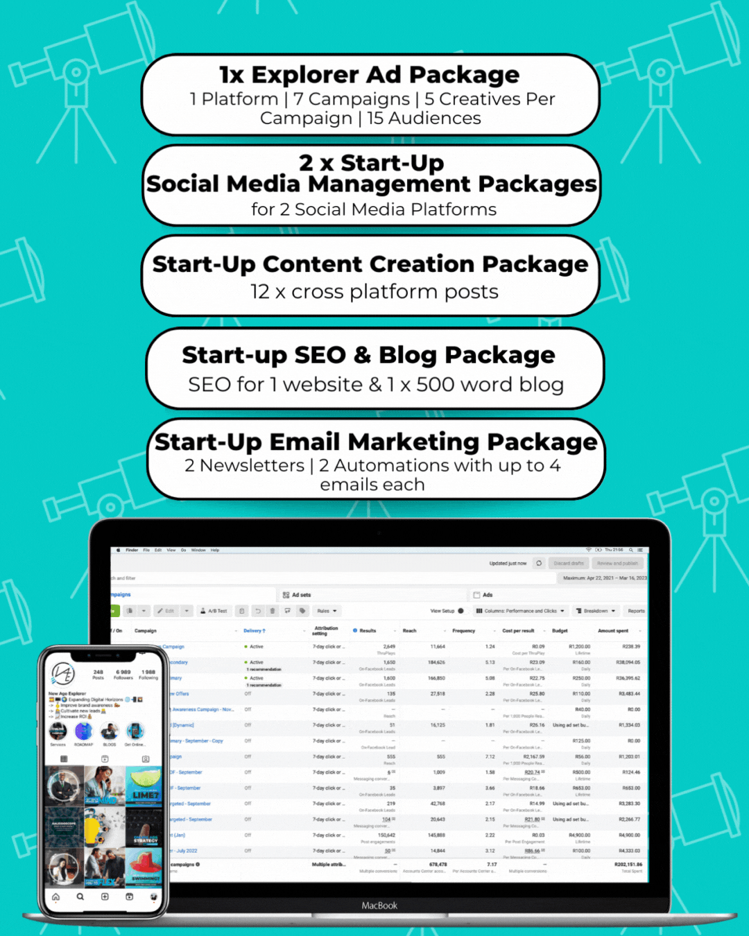 Start-Up eCommerce Marketing Bundle