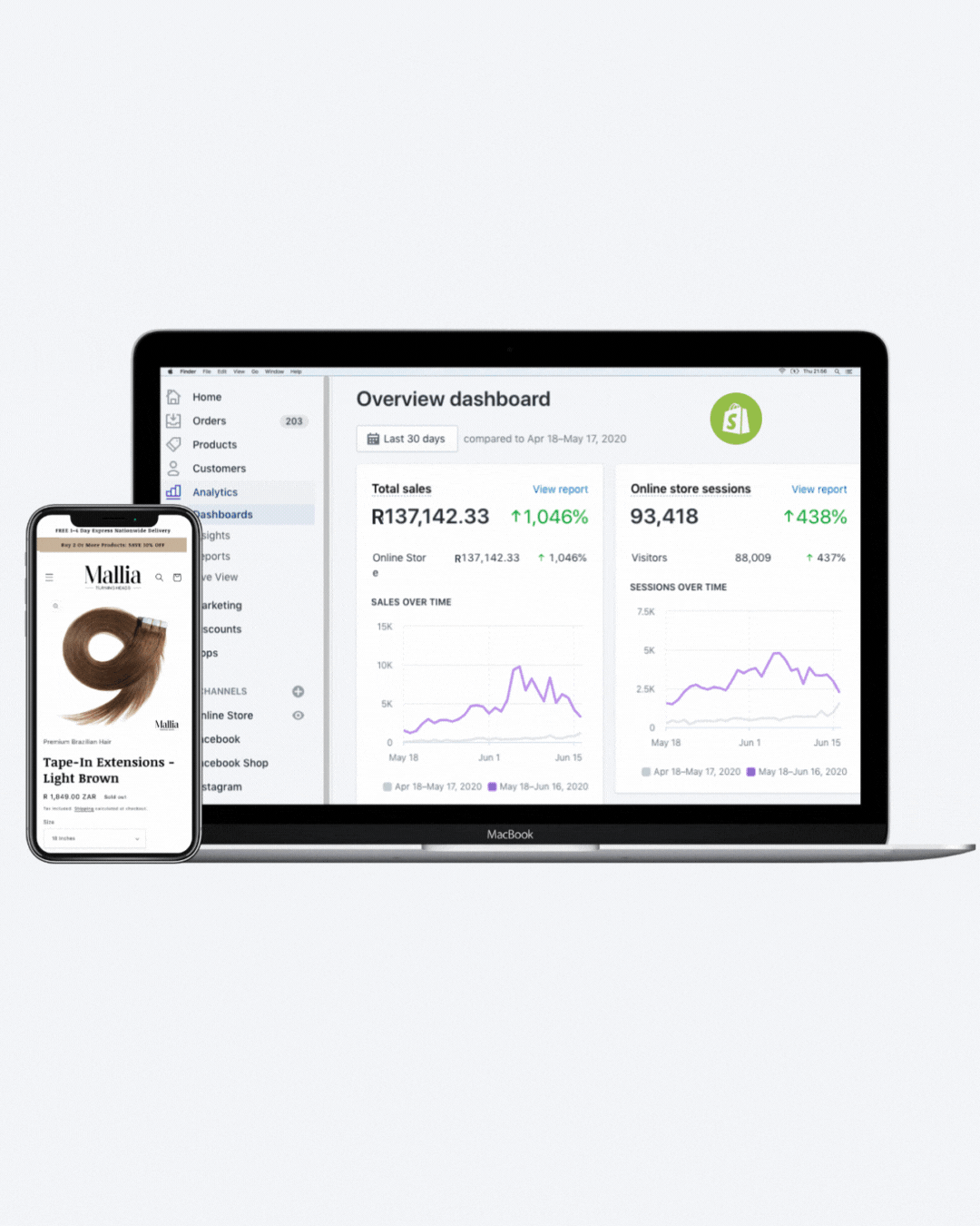 Advanced Shopify eCommerce Website Development